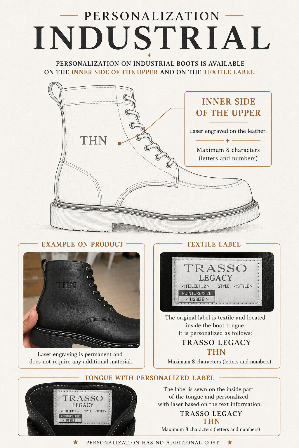 Industrial boots